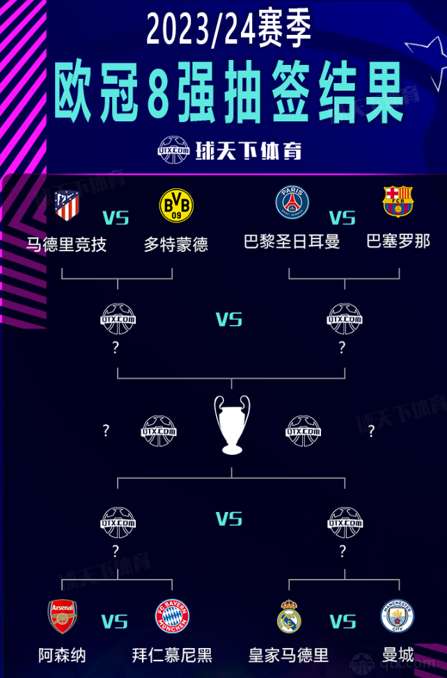 明加