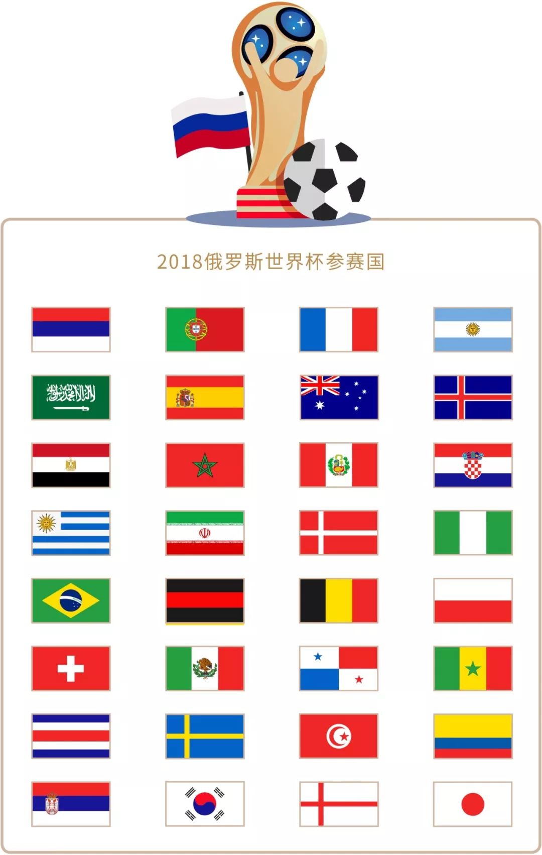 整对比赛结