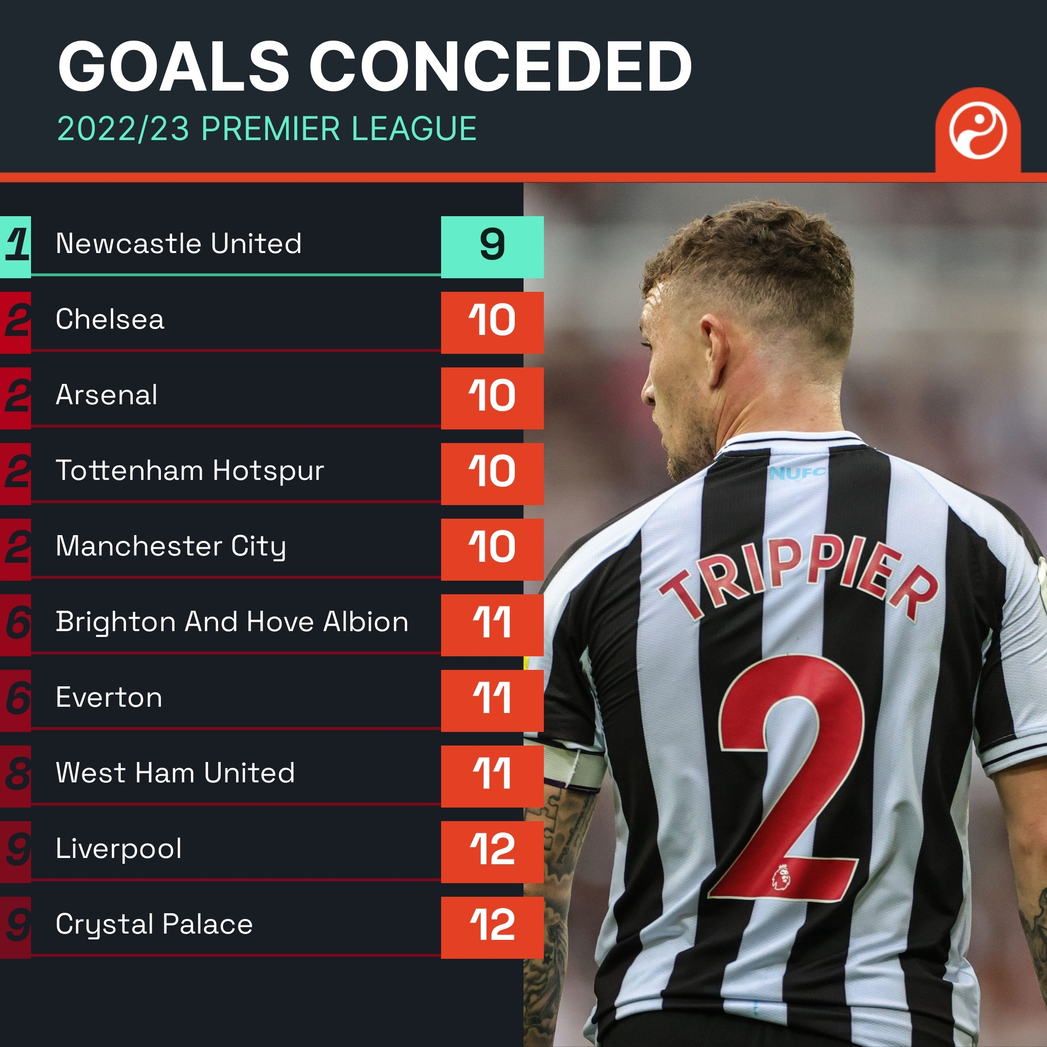 高纯气体输送系统